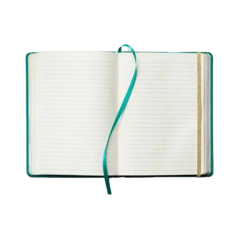 Set Of 3 Hardcover Journals